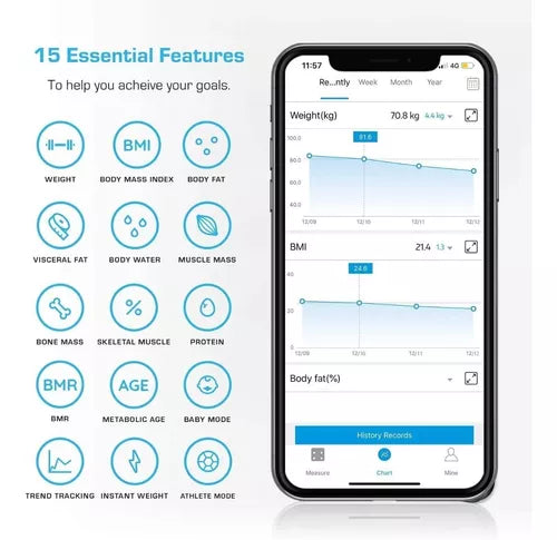 Balanza Pesa Digital Inteligente Con Bluetooth (mide Imc)