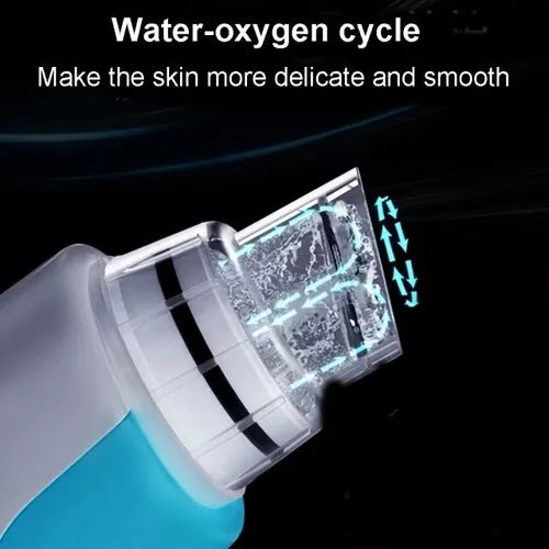 Vacuum Facial Limpiador De Piel Removedor De Puntos Negros