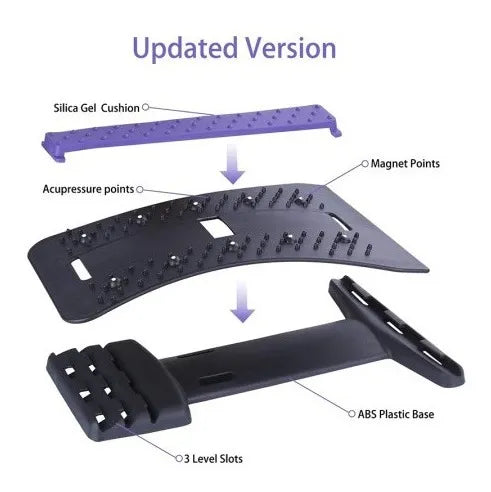Masajeador Lumbar Corrector De Espalda Estiramiento Magic