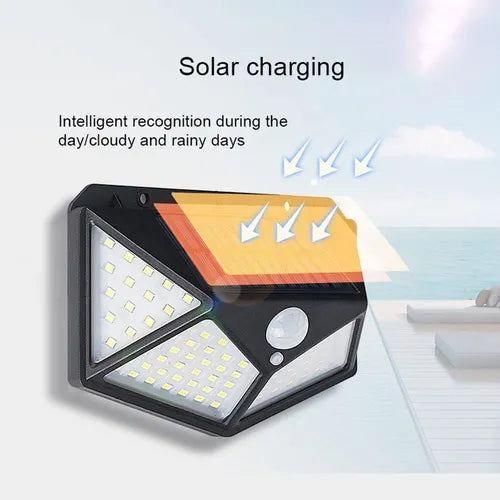 Luces Solares Con Pinza Luz Led Solar Impermeable Con Sensor