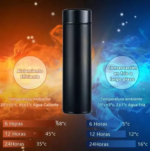 Vaso Térmico Visor De Temperatura Frío Y Caliente Inteligent