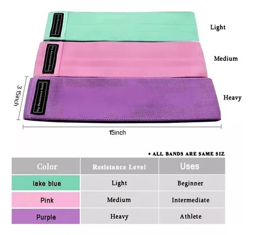Bandas Elásticas Ligas De Resistencia Ejercicio Gym Color Verde Claro/lila/rosa
