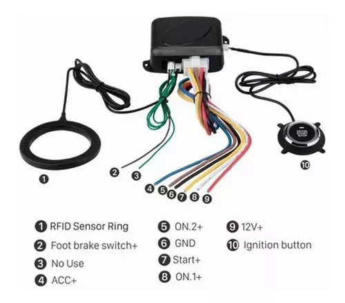 Boton Encendido Arranque Antirrobo Start Stop Para Autos