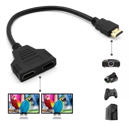 Cable Hdtv Adaptador Alta Definición 2 En 1 Irm