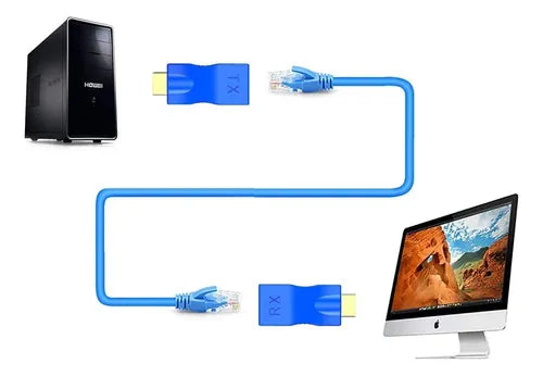 Extensor Adaptador Hdmi Cat 5e/6 Cable Rj45 30 Metros 4k-2k
