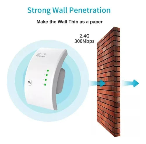 Repetidor Amplificador De Señal Inalámbrico Curvo Wifi H300