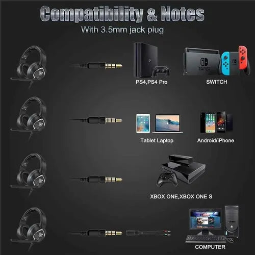 Audífonos Onikuma Luz Rgb Led Audífono Gamer Para Pc Ps Xbox