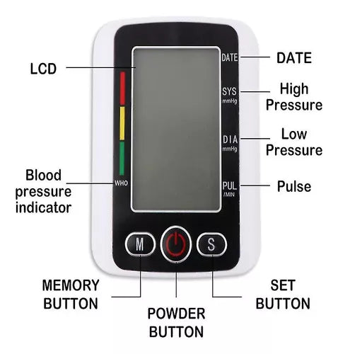 Tensiómetro Electrónico Automático De Brazo Función De Voz Color Blanco