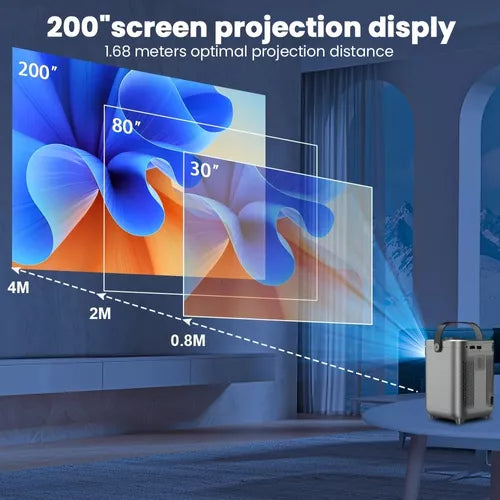 Mini Proyector Portátil Led 6k Bluetooth 5.0 Wifi My-7280