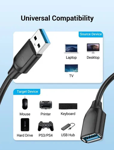 Cable Extensión Usb 3.0 Hembra Macho 5gbps 2mt Vidvie Hd06-2