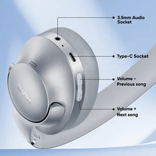 Auriculares Inalámbricos Anc 500mah Vidvie Bbh2113