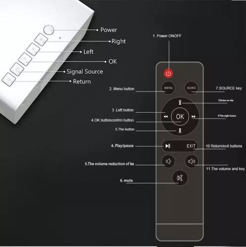 Mini Proyector Portátil Alta Resolución Hdmi 24a 60 Pulgadas
