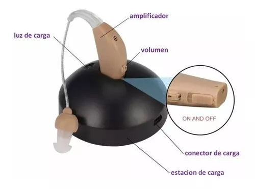 Audífono Recargable Para Sordos Prótesis Con Base Usb