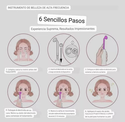Removedor De Manchas 4 En 1 Alta Radiofrecuencia Facial