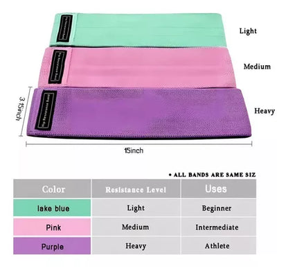 Bandas Elásticas Ligas De Resistencia Ejercicio Gym Color Verde Claro/lila/rosa