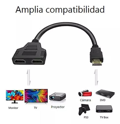 Cable Hdtv Adaptador Alta Definición 2 En 1 Irm
