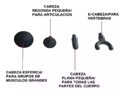Masajeador Inteligente Fascia Jy-511 Massager Smart Fascia