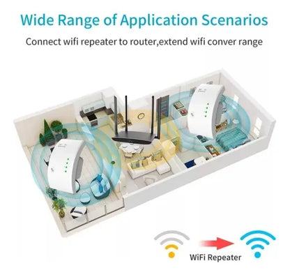 Repetidor Amplificador De Señal Inalámbrico Curvo Wifi H300