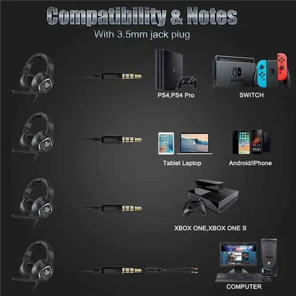 Audífonos Onikuma Luz Rgb Led Audífono Gamer Para Pc Ps Xbox