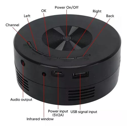 Mini Proyector Led Control Remoto Rotundity Tft Lcd Color Negro