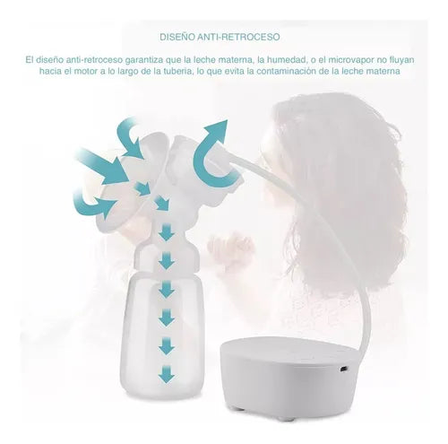 Extractor Eléctrico De Leche Materna Doble Biberón My-371