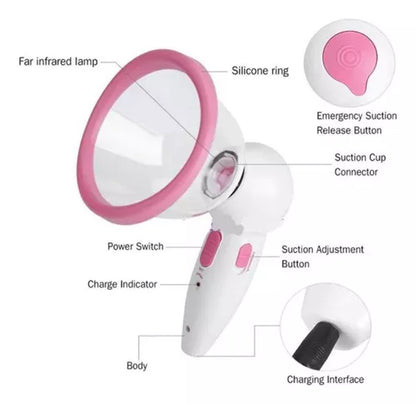 Masajeador De Senos Pistola De Aumento Electro Masaje Senos Color Rosa chicle