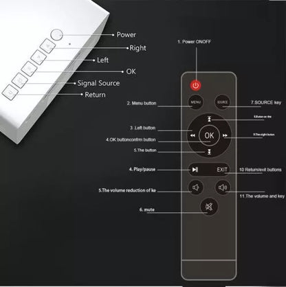 Mini Proyector Portátil Alta Resolución Hdmi 24a 60 Pulgadas