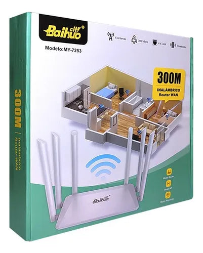 Router Wan Repetidor Inalámbrico 300mbps 6 Antenas My-7253